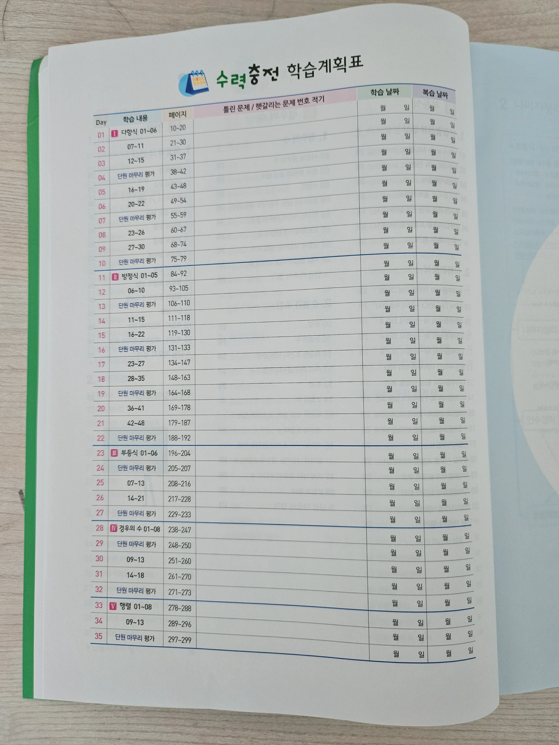 수력충전