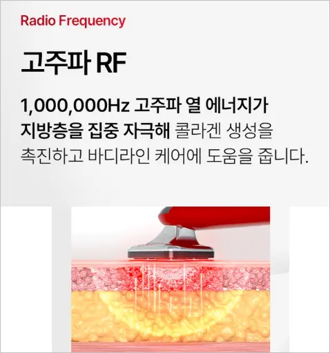 휴그랩 리즈라인 V2 – 바디