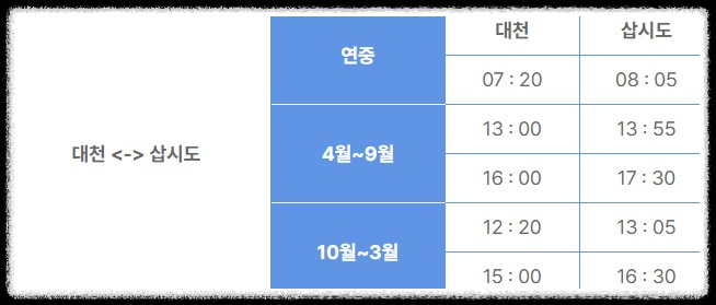 삽시도 배편