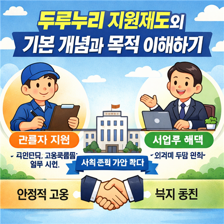 두루누리 지원대상 지원금 조회