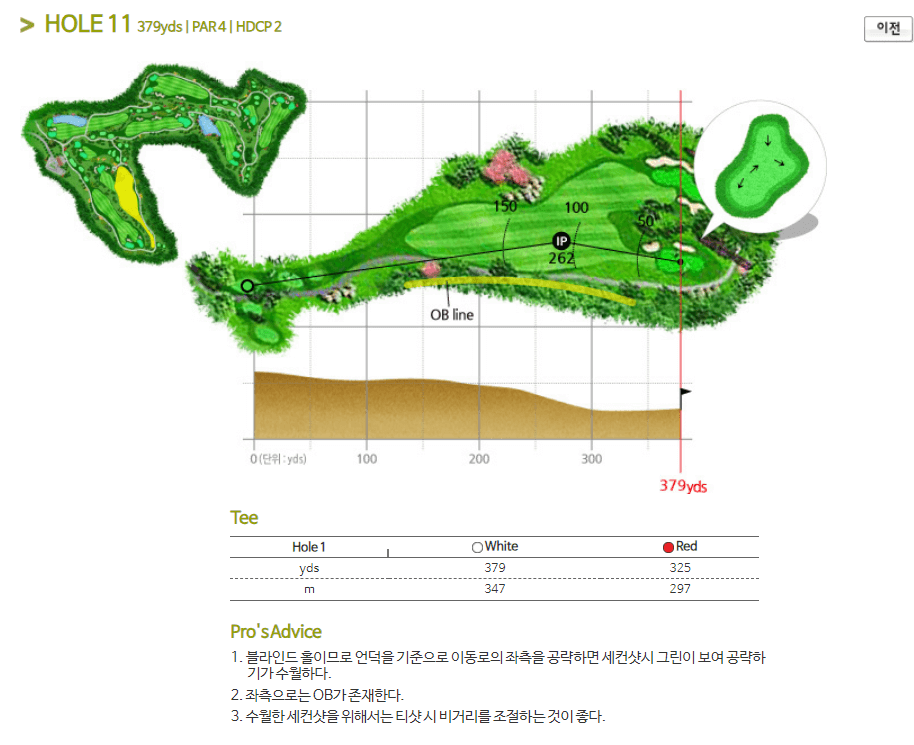 글렌로스 골프클럽 코스공략도 11