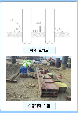 prd 수평재하 시험