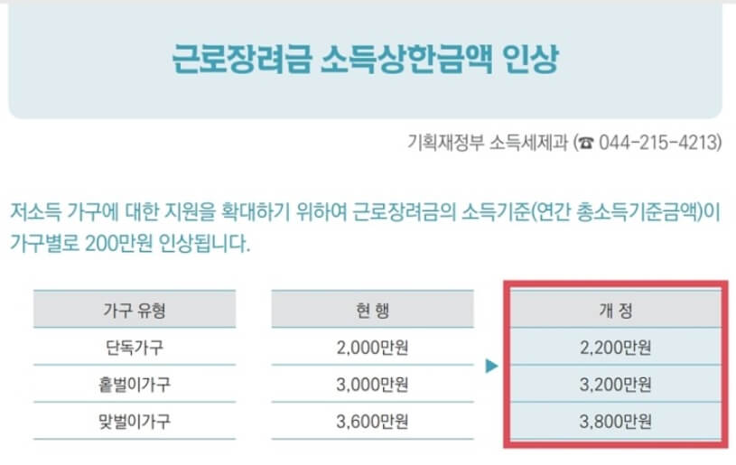 작년과-달라진-제도