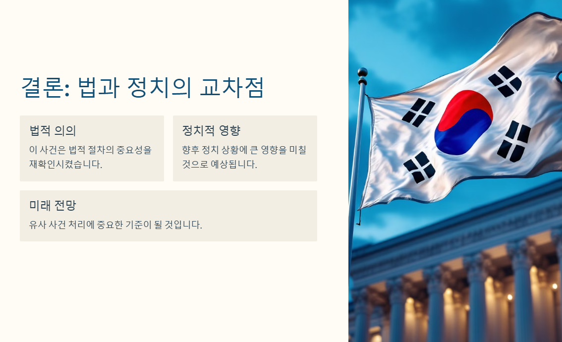 대통령 구속영장 청구
