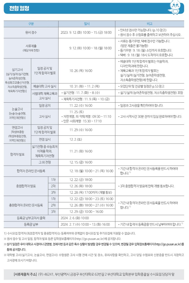 부산대 전형일정 2023