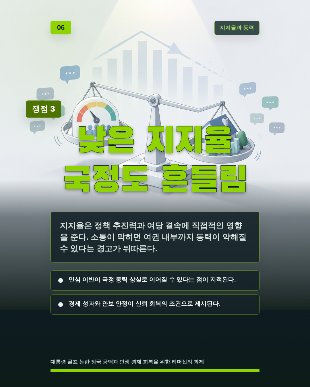 낮은 지지율 국정도 흔들림