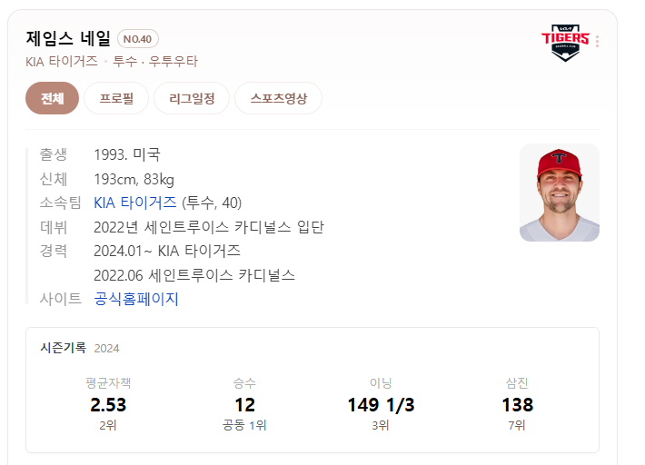 기아 선발투수 제임스네일