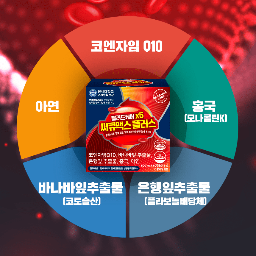 혈압약(혈압 영양제) 추천 순위 TOP 5 - 네이버, 쿠팡, G마켓 인기 제품