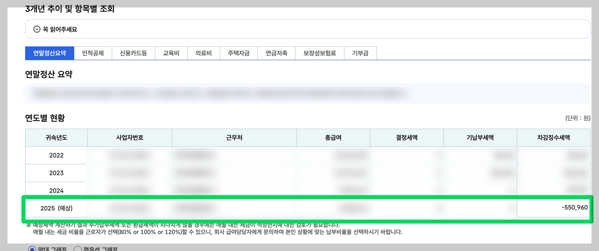연말정산 환급금 확인 / 지급일