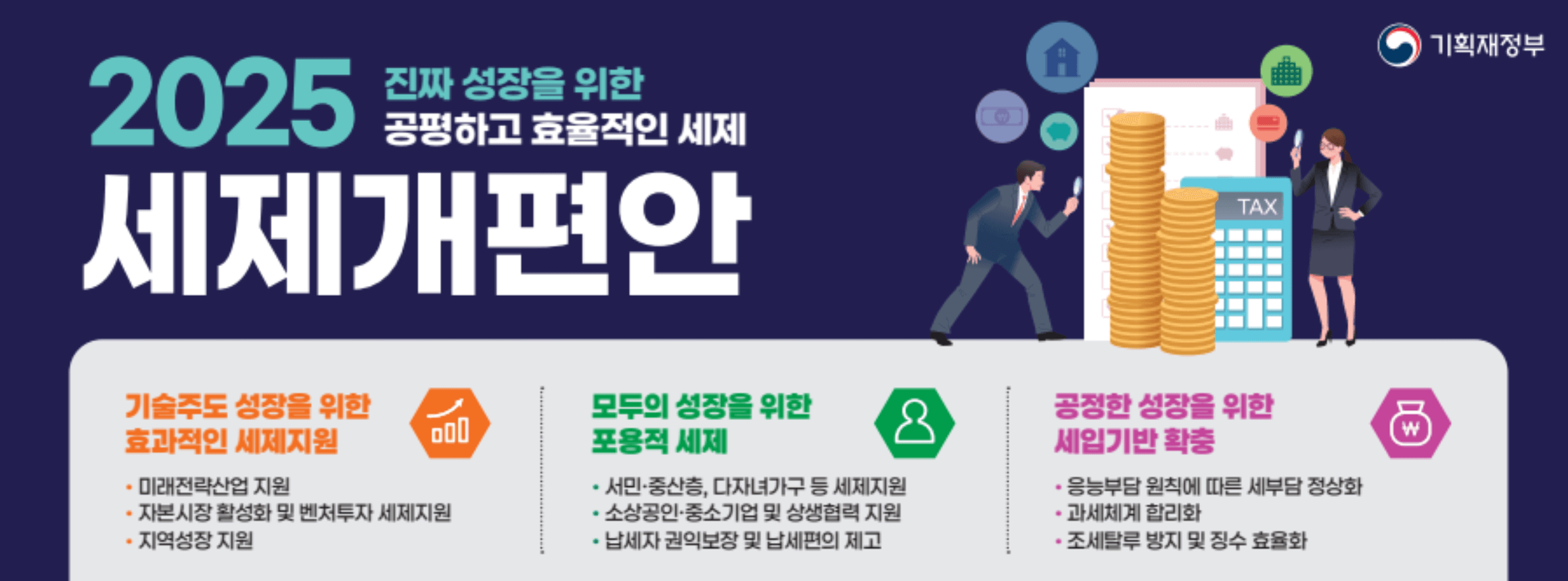 2025조세개편안