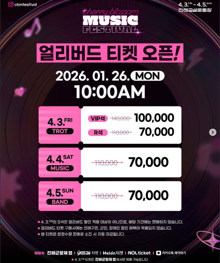 체리 블라썸 뮤직 페스티벌 진해