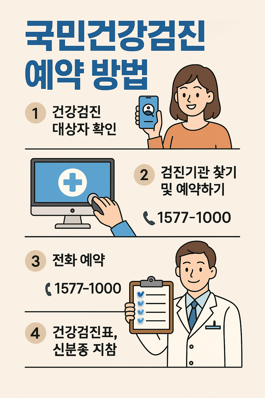 국민건강검진 예약방법