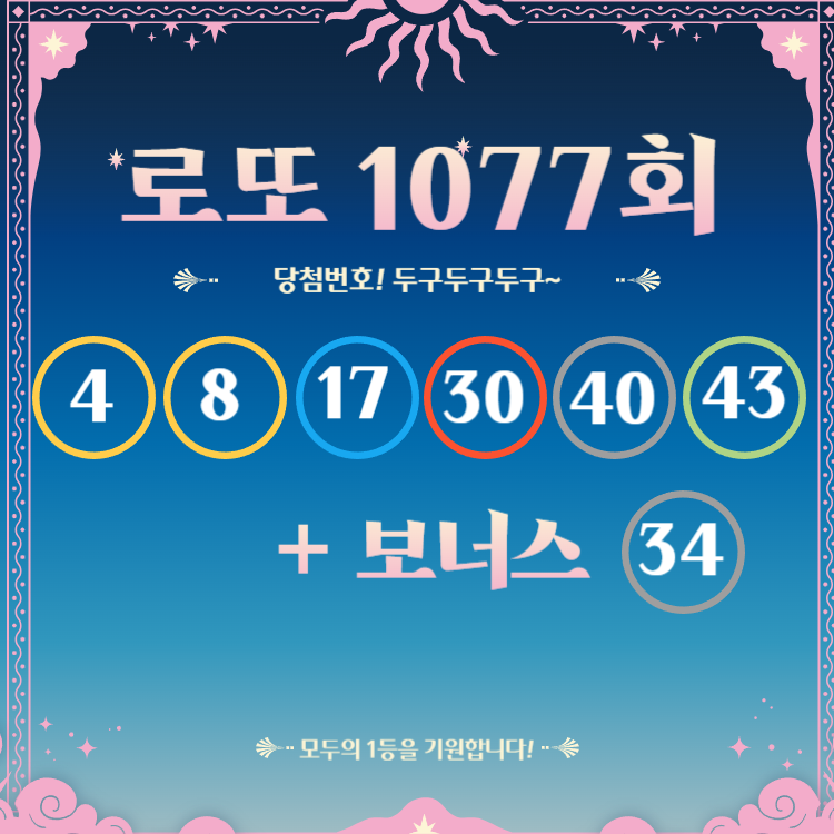 로또 당첨번호 및 1등,2등 판매점