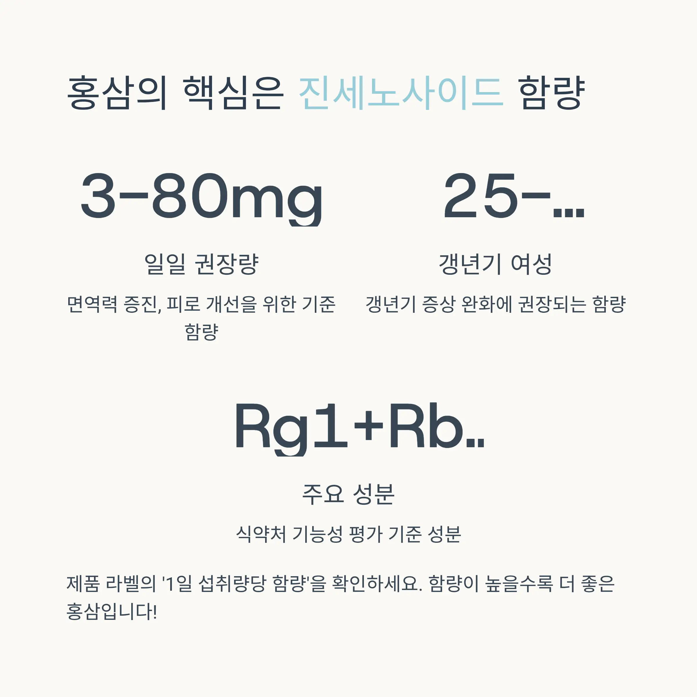 고형분 함량과 품질의 상관관계