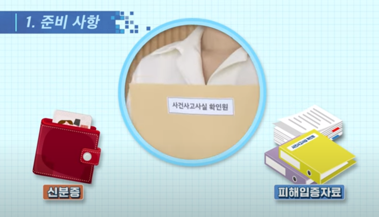 주민등록번호 변경 절차