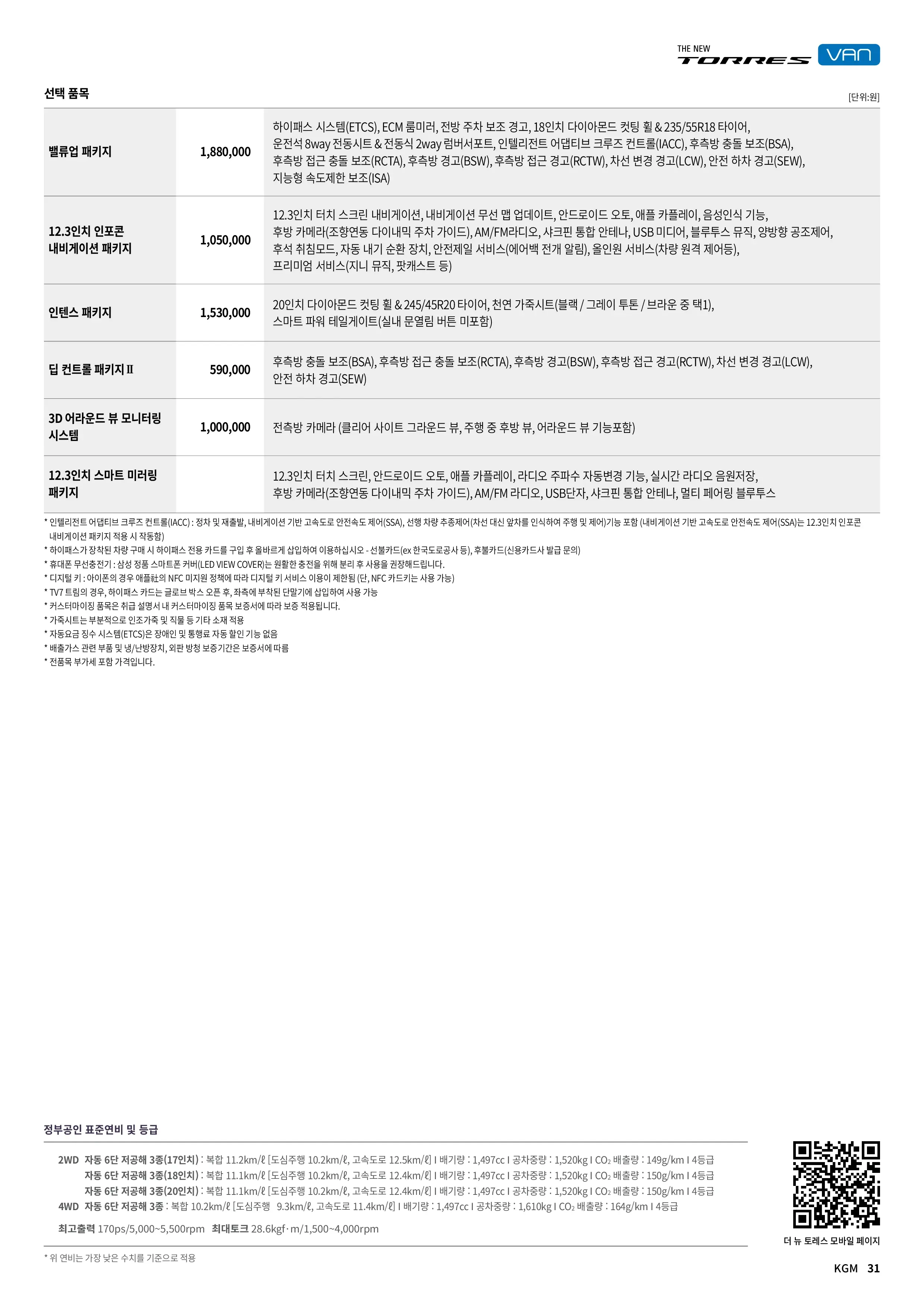 KGM 토레스 자동차 이미지