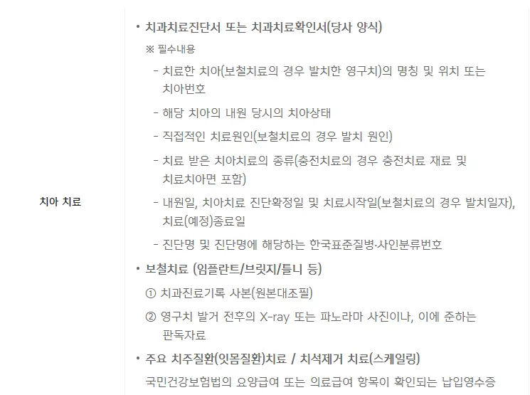 신한생명 보험금 청구서류 청구방법