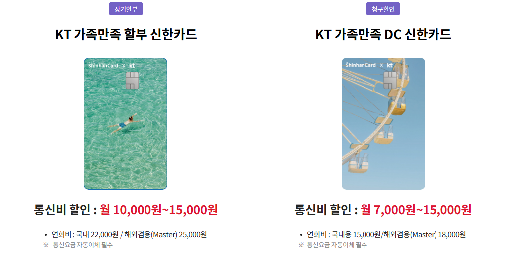 통신비-할인-절약하기