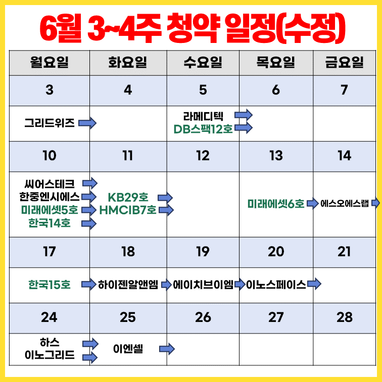 6월-공모주-3주-4주차-청약일정-변경-수정