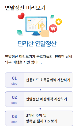 2025 연말정산 미리보기 예상 환급금 조회 방법
