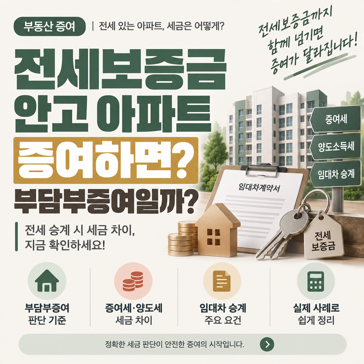 전세보증금 낀 아파트 증여 부담부증여 판단 이미지