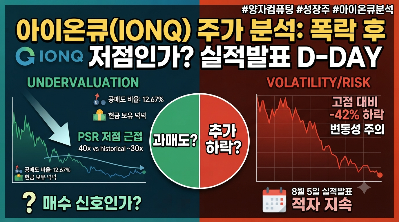 아이온큐 주가 분석