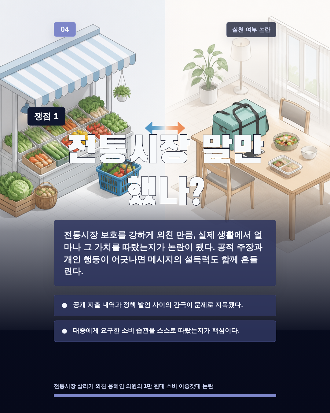 전통시장 말만 했나?