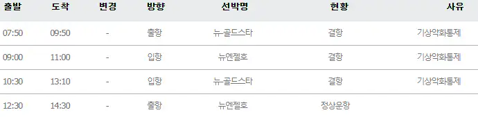흑산도 배시간표