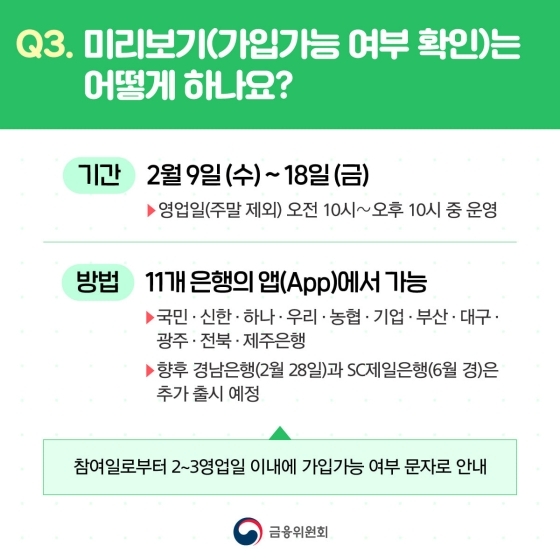 2022년 청년희망적금