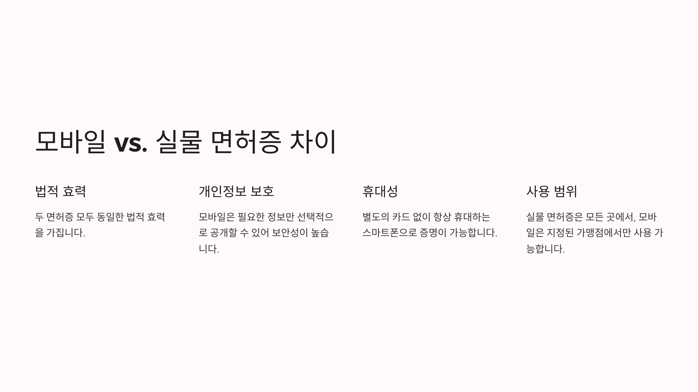 모바일과 실물 면허증 차이