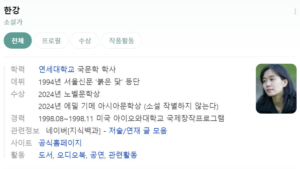 한강, 2024년 노벨 문학상 수상