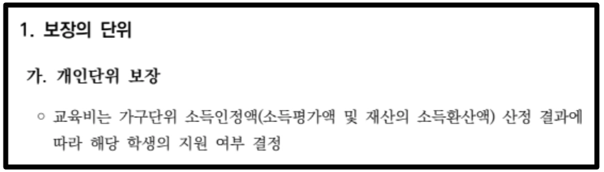 방과후학교 자유수강권 자격요건,지원금액,신청방법