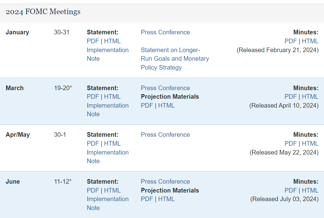 9월 FOMC 일정 미국시간, 한국시간 정리 금리인하 예측
1