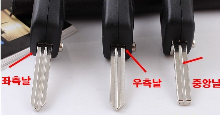 좌측날, 우측날, 중앙날