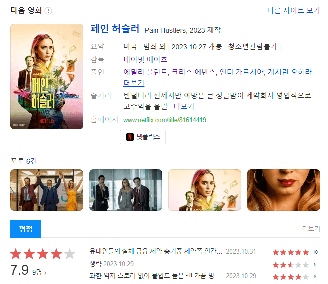 페인 허슬러 줄거리, 평점, 후기