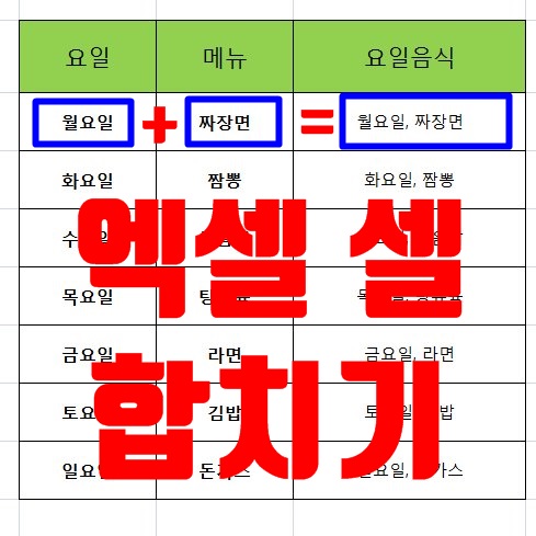 엑셀 셀합치기