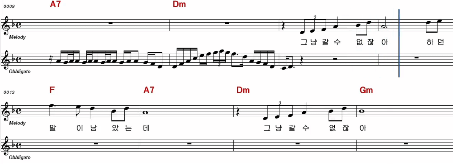 주미, 성은(바니걸스) 그냥 갈 수 없잖아 악보