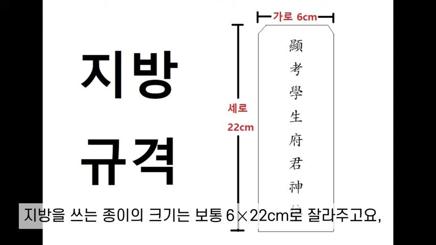 설날 지방 쓰는 방법