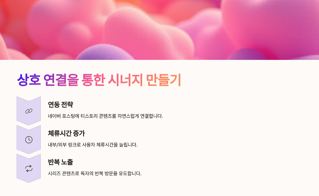 상호 연결을 통한 시너지 만들기