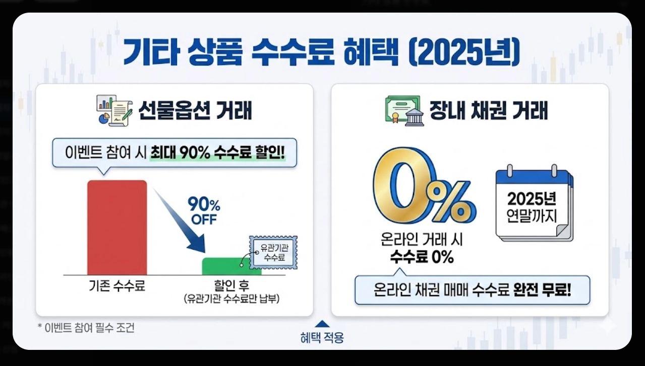 키움증권 계좌개설 비대면 5분 완성