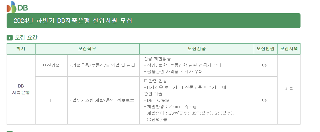하반기 DB저축은행 신입사원 모집 사진