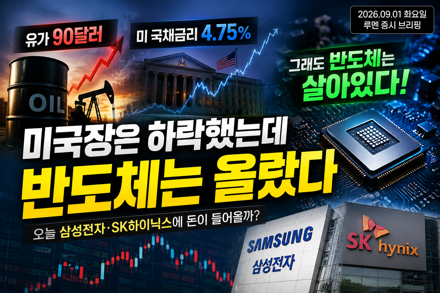 2026년 9월 1일 한국 증시 전망과 반도체 돈의 이동