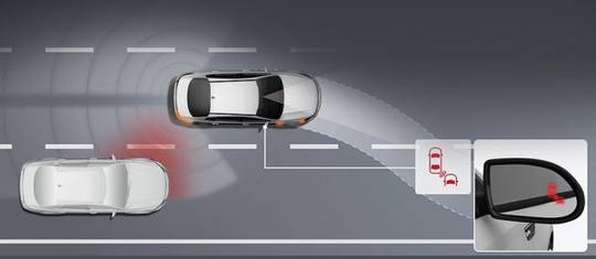 차선 이탈 방지 시스템