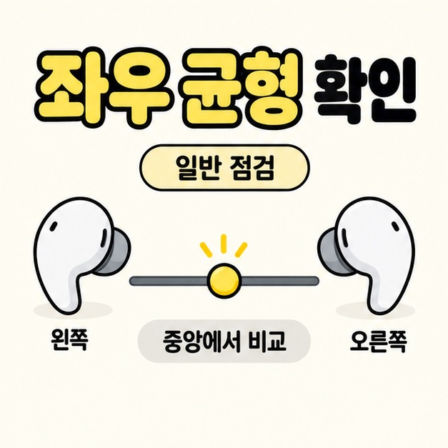 왼쪽과 오른쪽 이어버드 사이의 균형 조절선에 손잡이를 중앙에 두고 일반 점검과 중앙에서 비교를 안내한 이미지