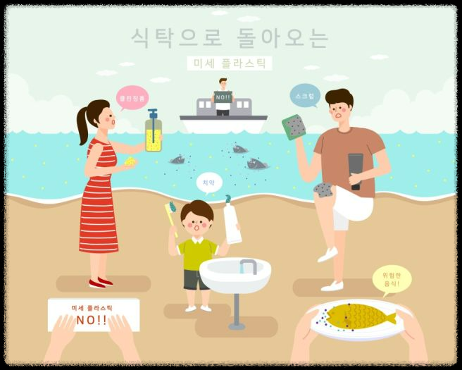 기후 위기와 플라스틱 문제: 당신이 반드시 알아야 할 사실과 실천 방법