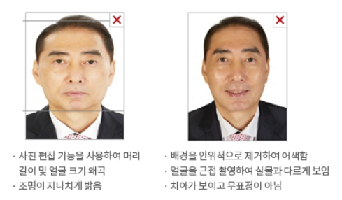 여권 사진 규격 사이즈