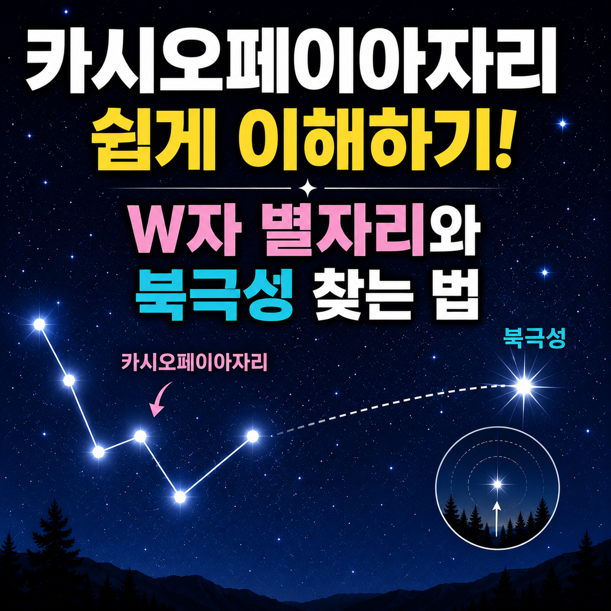 카시오페이아자리