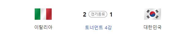 U-20 월드컵 4강