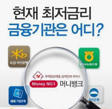 은행별 대출금리