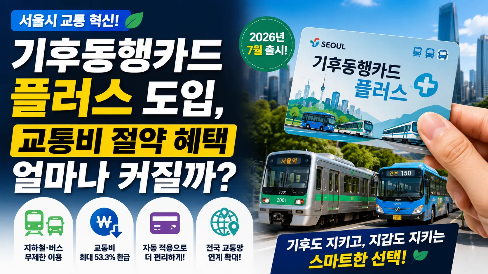 서울시 기후동행카드 플러스 도입